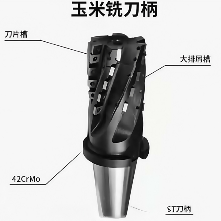 铣削